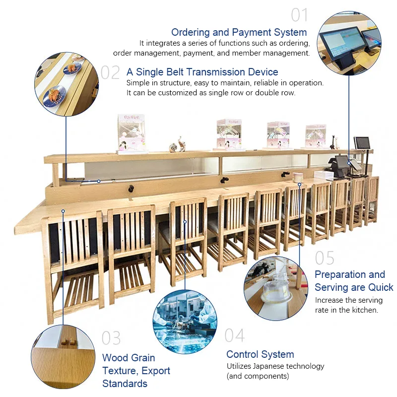 Automatic Fixed-Point Sushi Conveyor Equipment
